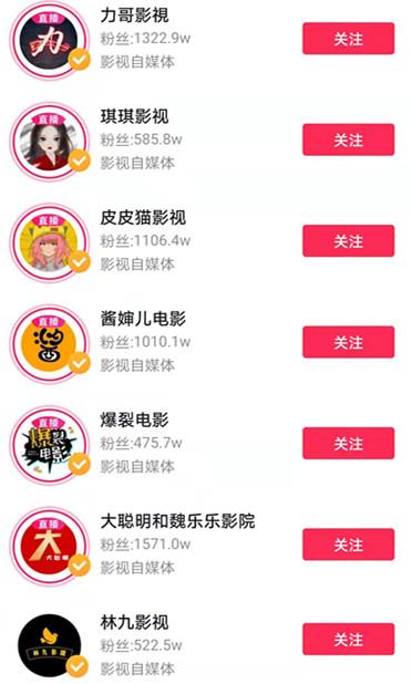 抖音电影片段剪辑侵权么 抖音电影片段剪辑侵权么