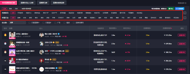 抖音粉丝涨到多少会遇到瓶颈 抖音粉丝涨到多少会遇到瓶颈