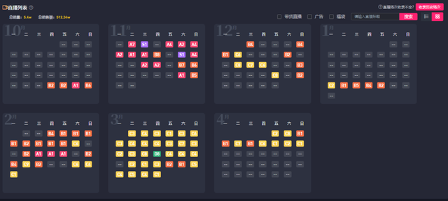 抖音粉丝涨到多少会遇到瓶颈 抖音粉丝涨到多少会遇到瓶颈